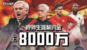 80 triệu! Bài viết: Điều khoản giải phóng sự nghiệp của Mourinho lên tới 80 triệu bảng, cao nhất thời The Blues là 26 triệu bảng