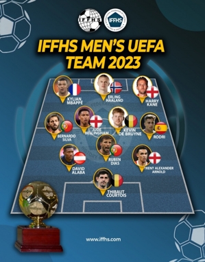 Đội hình xuất sắc nhất UEFA IFFHS 2023: Mbappe, Haaland, cây đinh ba tiền đạo của Kane