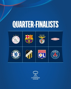 Top 8 Champions League nữ mùa này: Barcelona, ​​Lyon, Paris và Chelsea có tên trong danh sách