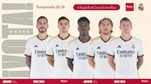 Ứng viên sáng giá nhất tháng 2 của Real Madrid: Cây sáo thần, Kroos, Vinicius, Dias, Joselu