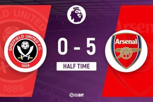 Hiệp một - Arsenal tạm dẫn Sheffield United 5-0 Bốn pháo thủ ghi bàn và Martinelli chuyền bóng và sút phản lưới nhà.