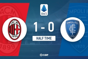 Hiệp 1 - AC Milan tạm dẫn Empoli 1-0, Pulisic ghi bàn và Okafor kiến ​​tạo