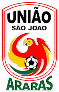 Santo Andre (Youth)