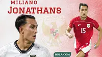 Pilar Penting Timnas Indonesia yang Memenuhi Usia untuk Berlaga di SEA Games 2025: Siapa Saja?