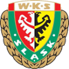 Anwil Wloclawek