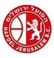 Hapoel Jerusalem