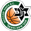 Maccabi Ironi Ramat Gan Maccabi Raanana Women