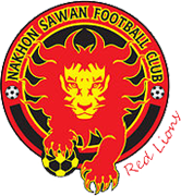 Nakhon Sawan (W)