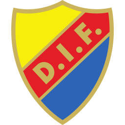 IK Sirius FK